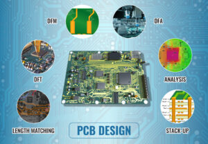 PCB design focus