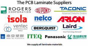 PCB Laminates Manufacturers