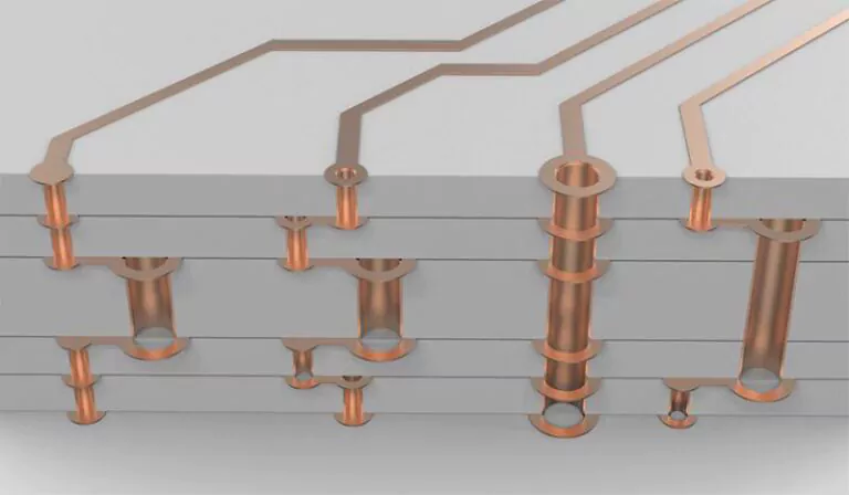 PCB-stack-design-
