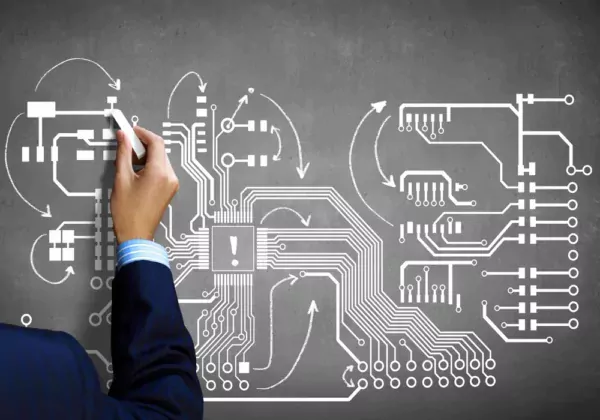 PCB-board-design