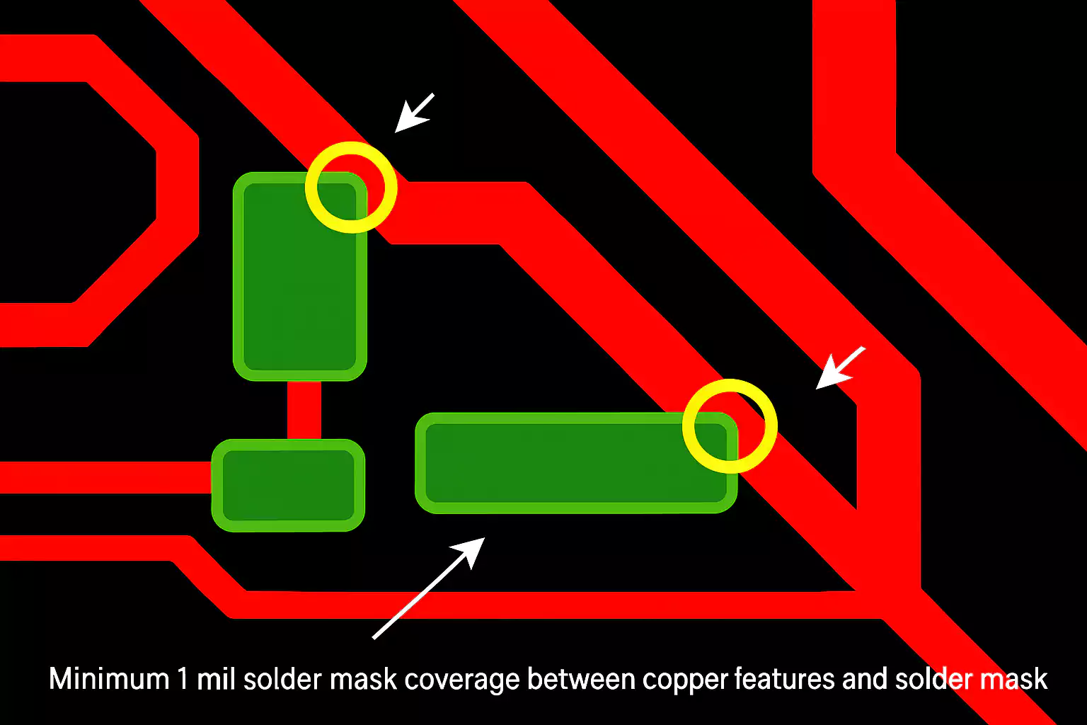 solder-mask-defect-copper-spacing-diagram