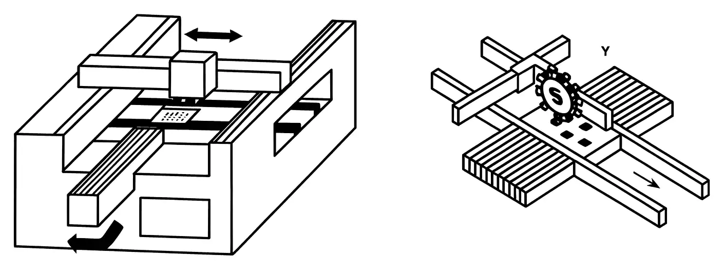 Line drawing comparing gantry-type and rotary-type SMT pick-and-place machine structures.