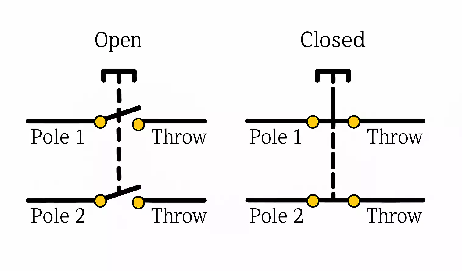 DPST switch open and closed contact diagram