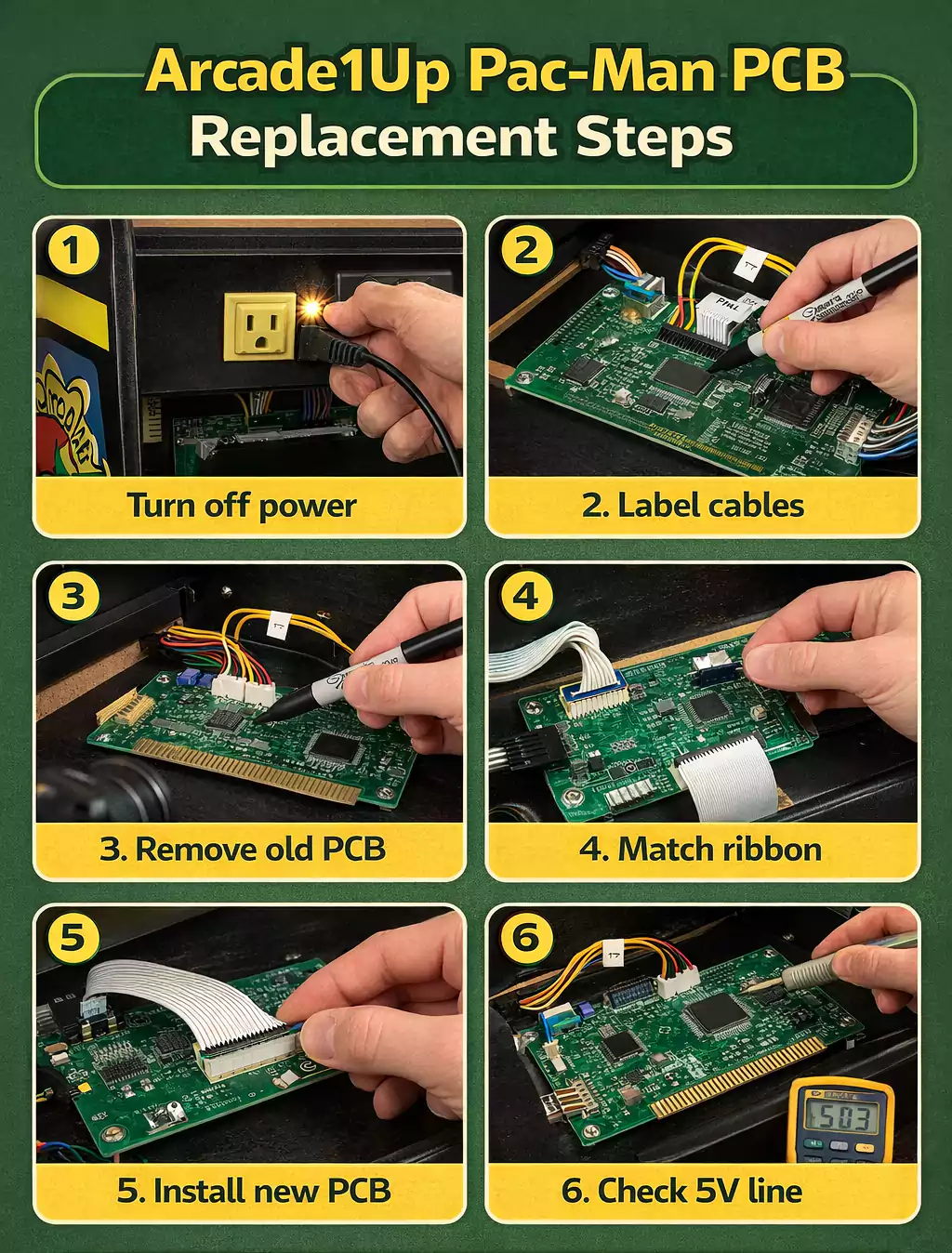 Step-by-step guide for replacing Arcade1Up Pac-Man PCB with cable labeling and installation
