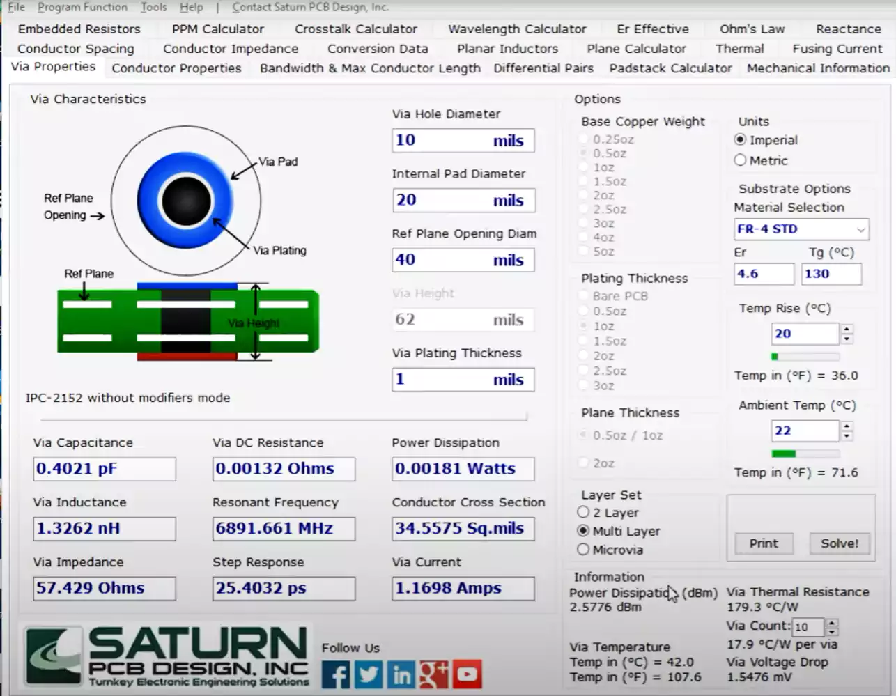 Saturn PCB Toolkit conductor properties example (IPC-2152).