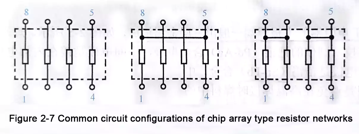 isolated, bussed, and divider resistor array diagrams
