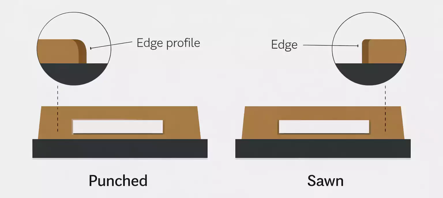 Punched vs sawn QFN edge profile