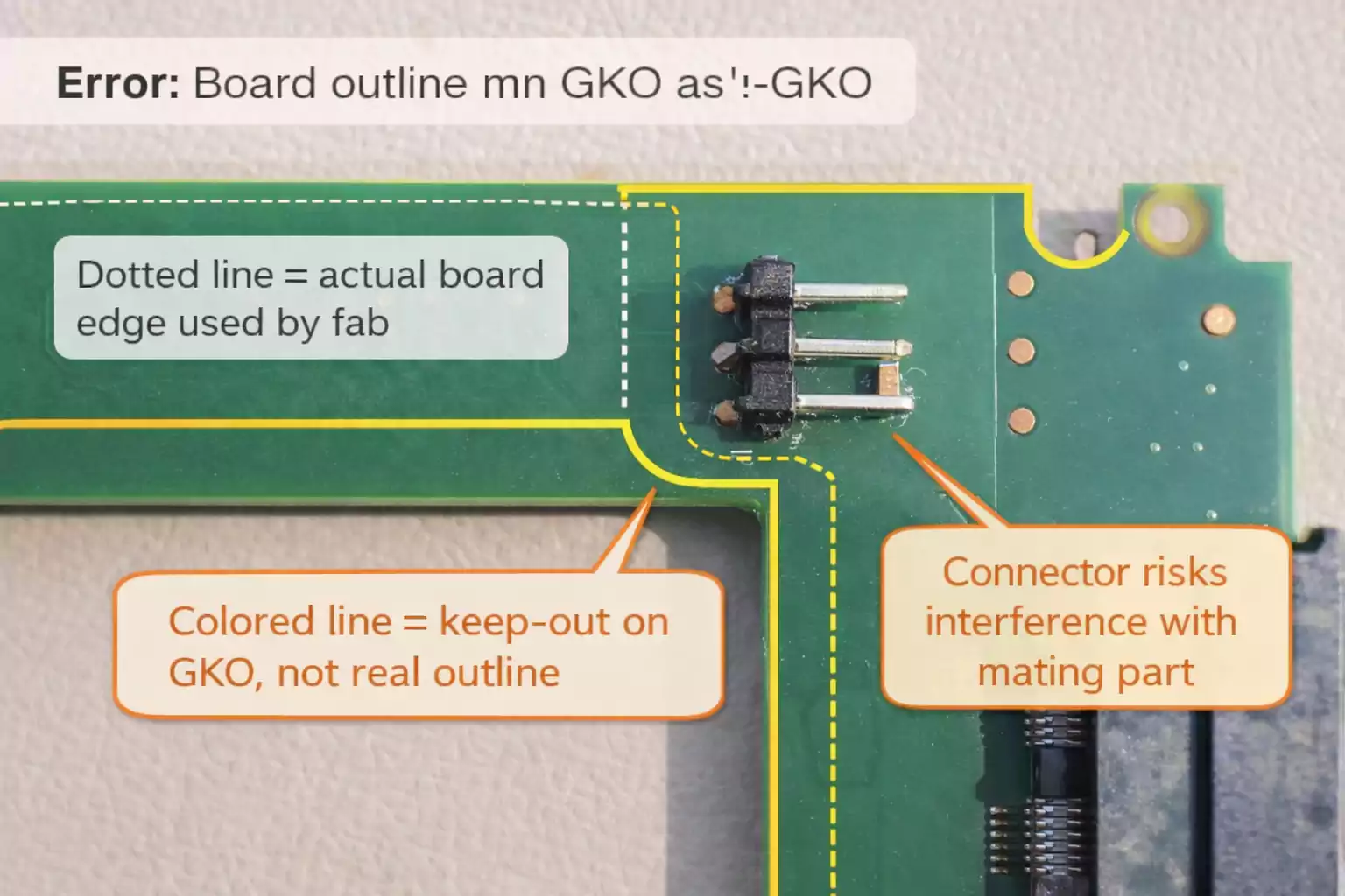 PCB edge error where GKO keep-out is mistaken for board outline