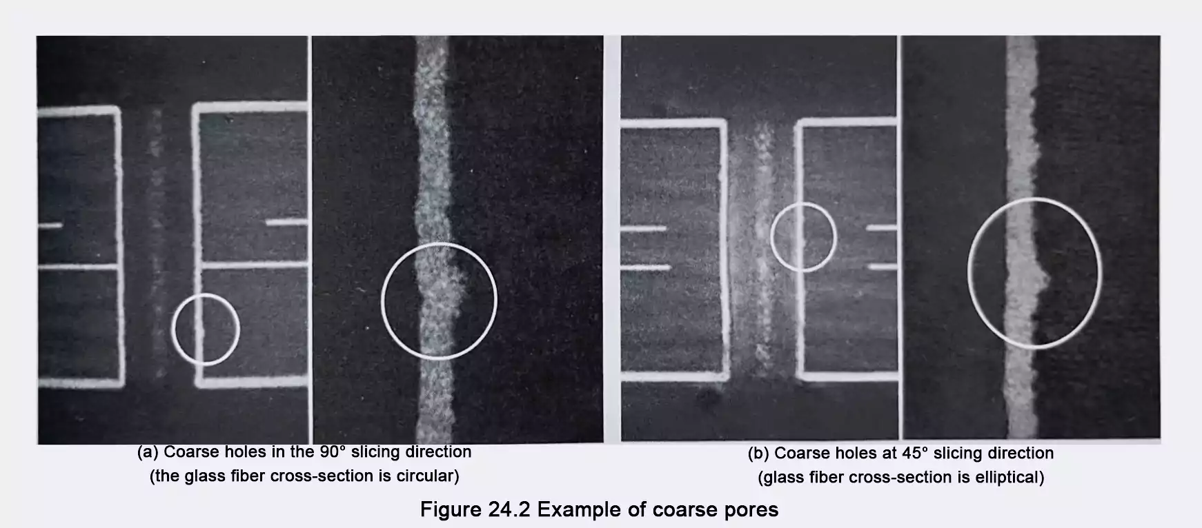 PCB hole wall roughness at 90 and 45 degrees
