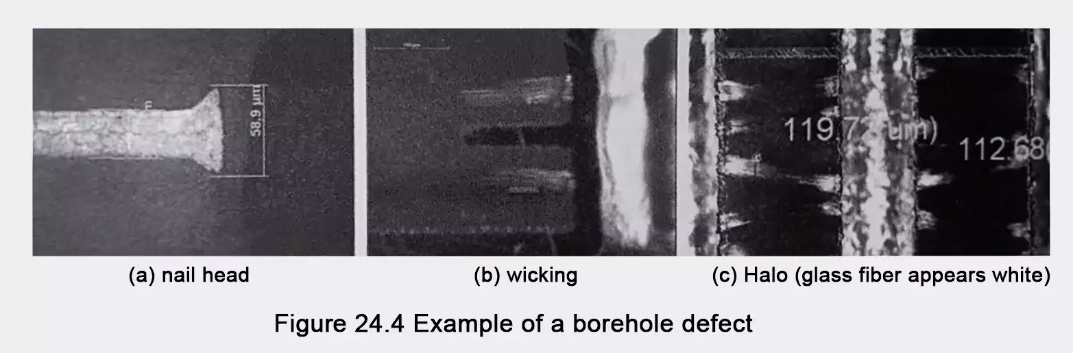 PCB drilling defects including nail heading wicking and haloing