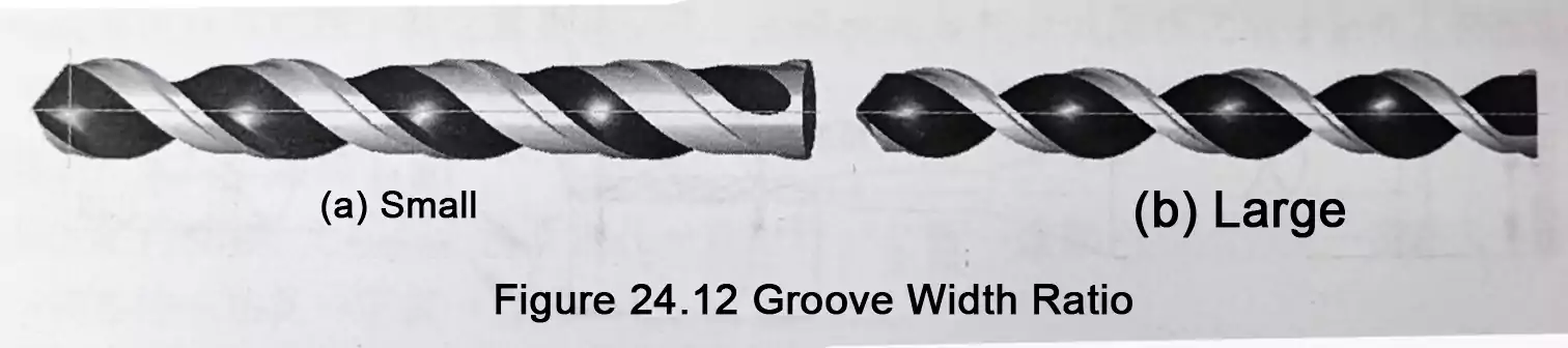 PCB drill bit flute-to-body ratio comparison