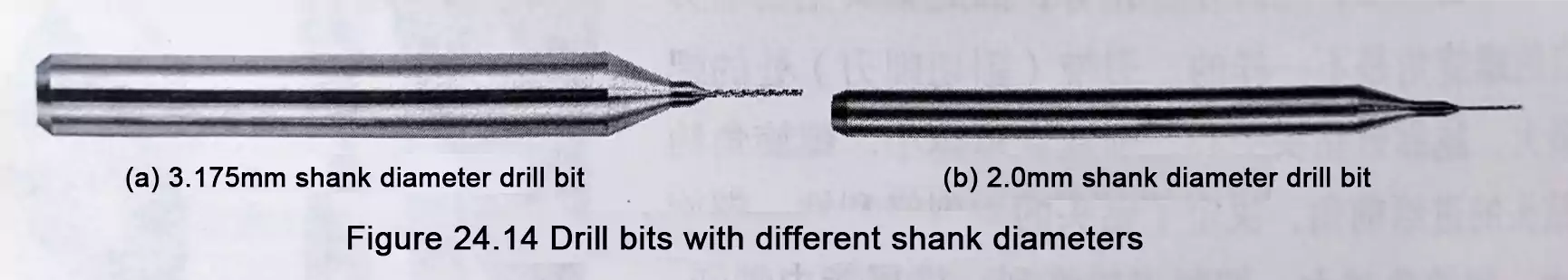 PCB drill bits with 3.175 mm and 2.0 mm shank diameters