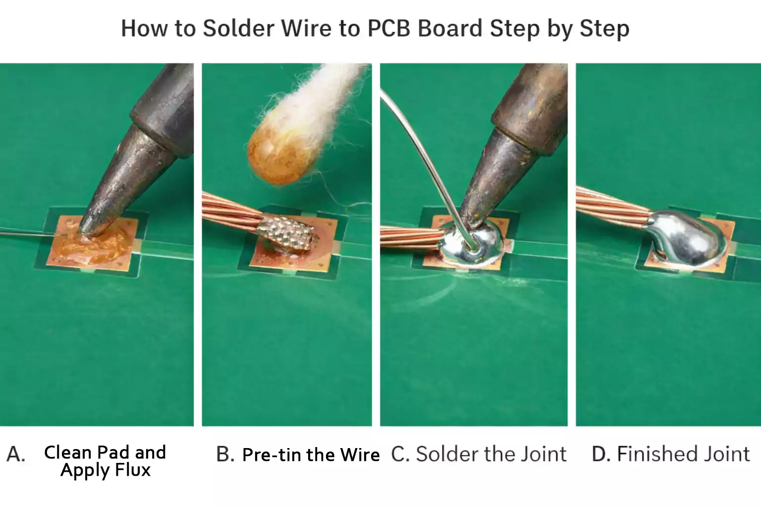 How to Solder Wire to PCB Board Step by Step