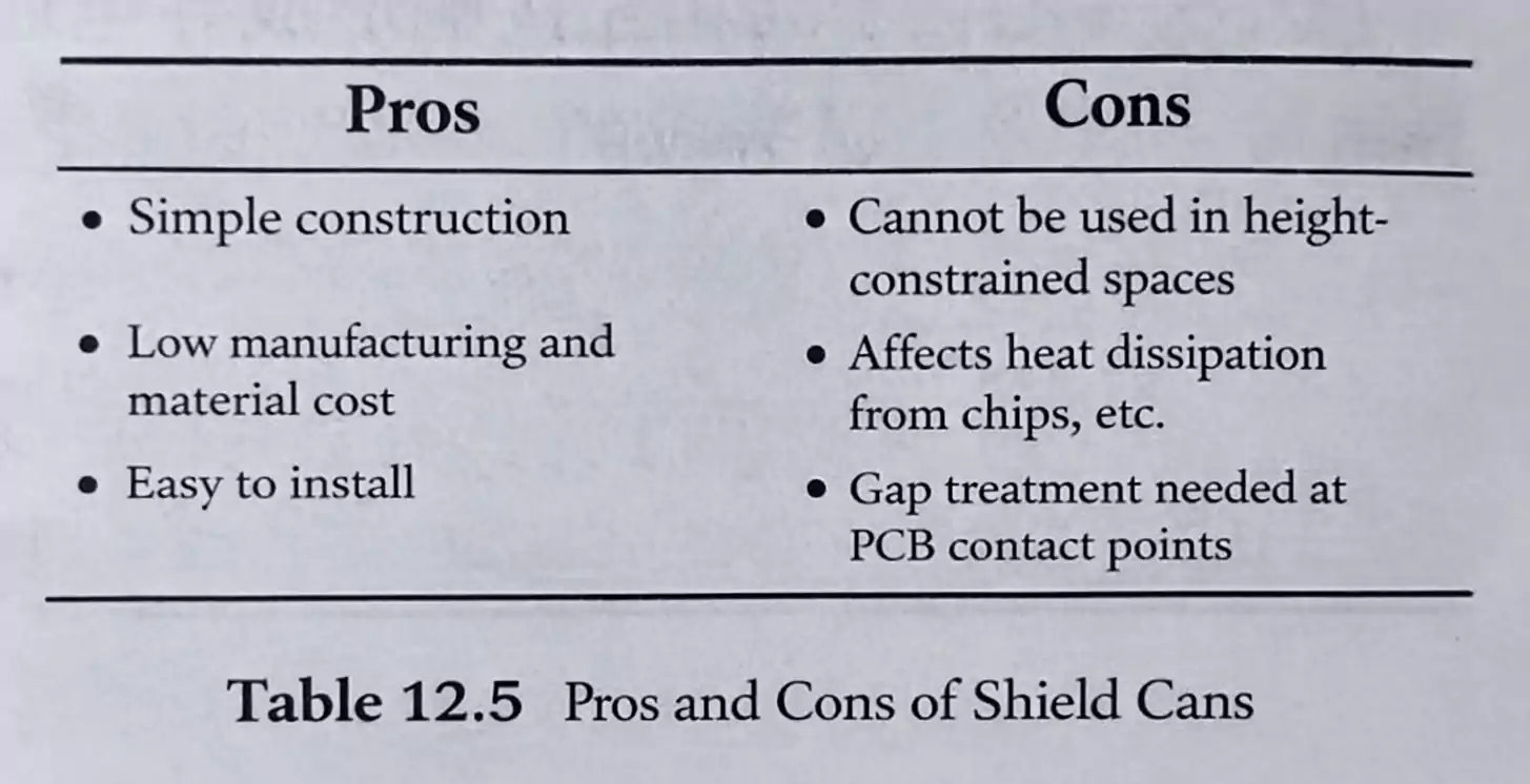 EMI shielding pros and cons of EMI shield cans