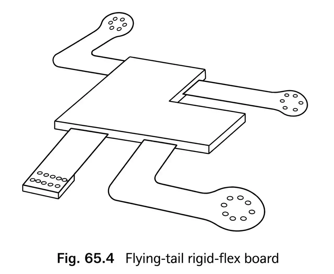 Flying-tail rigid-flex PCB structure