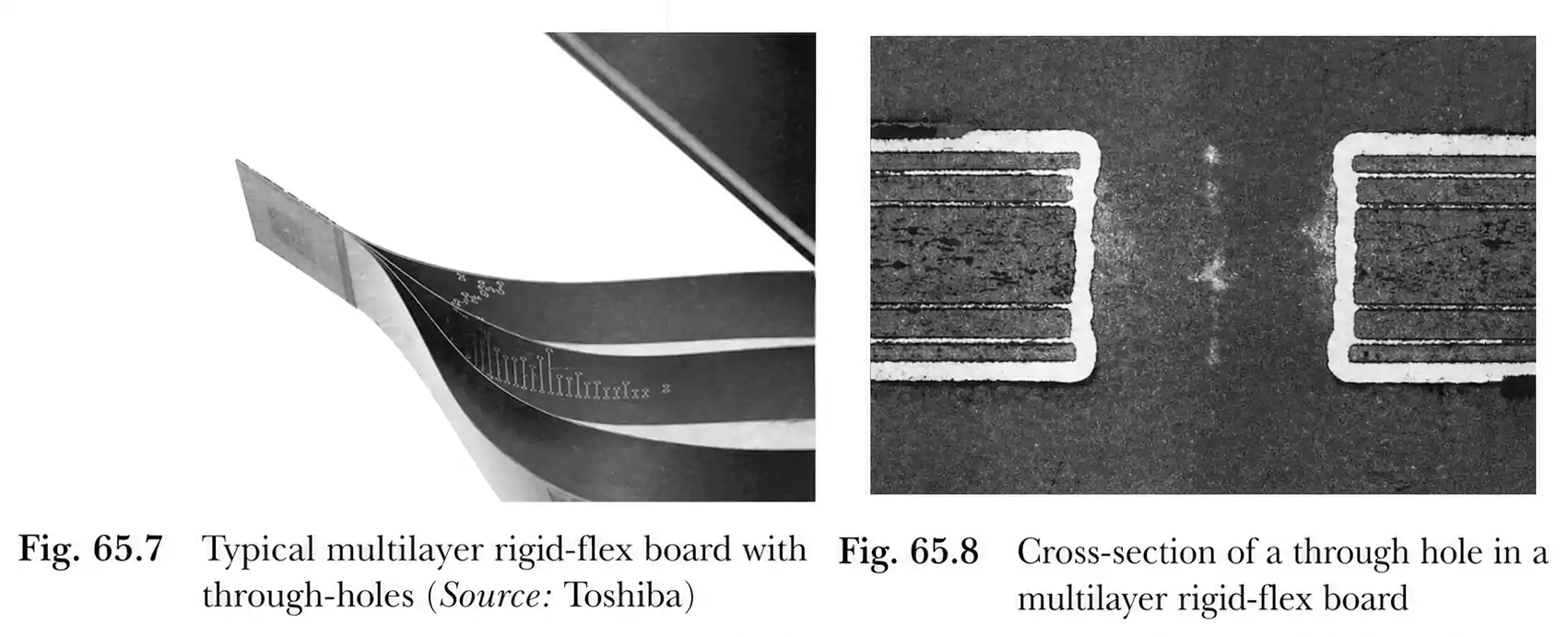 Typical multilayer rigid-flex board and through-hole cross-section