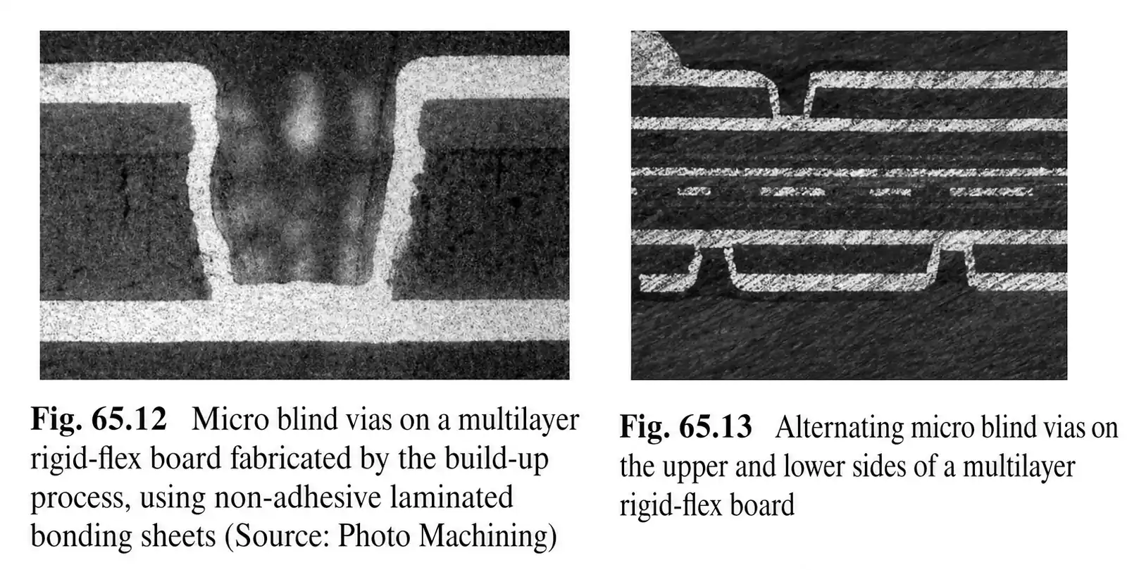 Micro blind via structures in a multilayer rigid-flex PCB