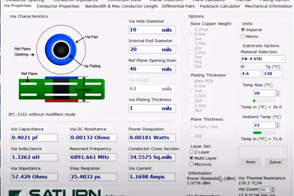 Saturn PCB Toolkit conductor properties example (IPC-2152).