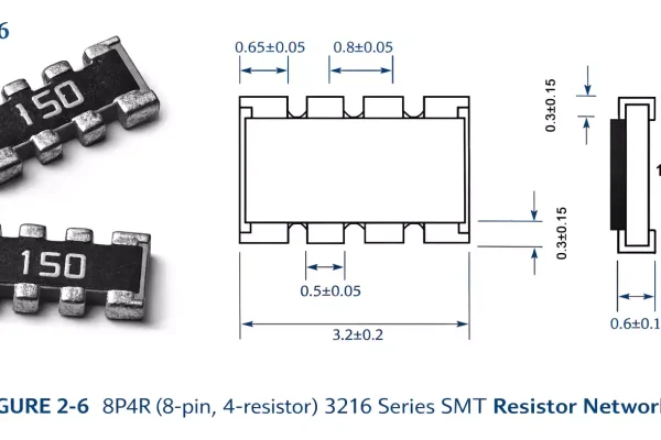 8P4R 3216 SMT resistor network dimensions and footprint
